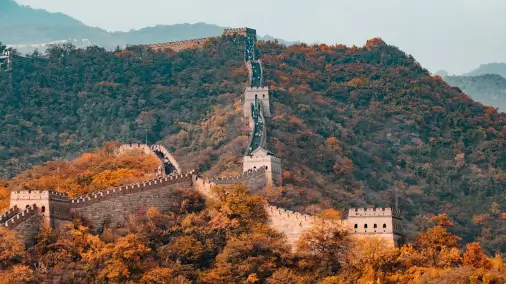 Visa requirements for Hong Kong passport holders traveling to China